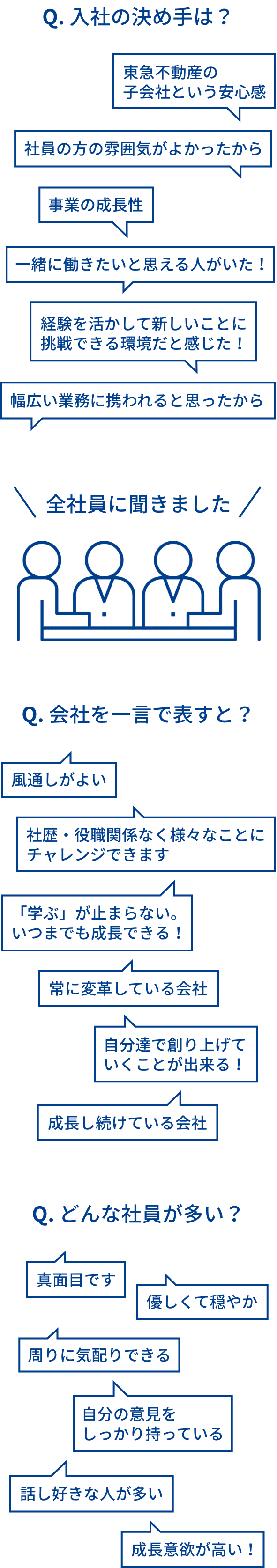 Q.入社の決め手は？社員全員に聞きました